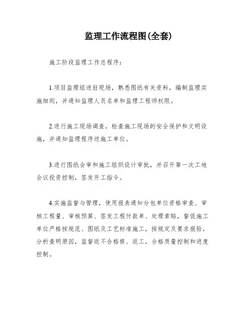 监理工作流程图(全套)