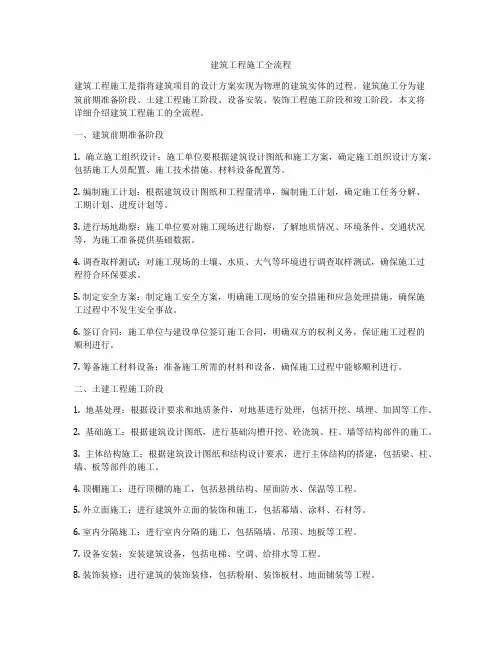 建筑工程施工全流程