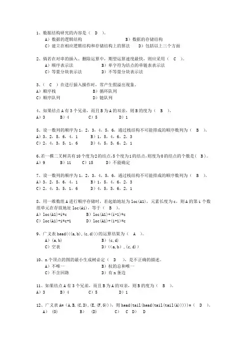 2015福建省数据结构与算法试题及答案