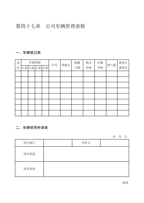 公司车辆管理表格
