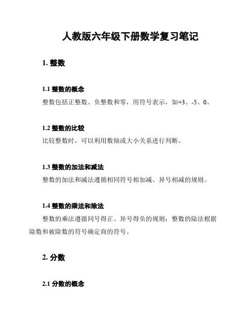 人教版六年级下册数学复习笔记