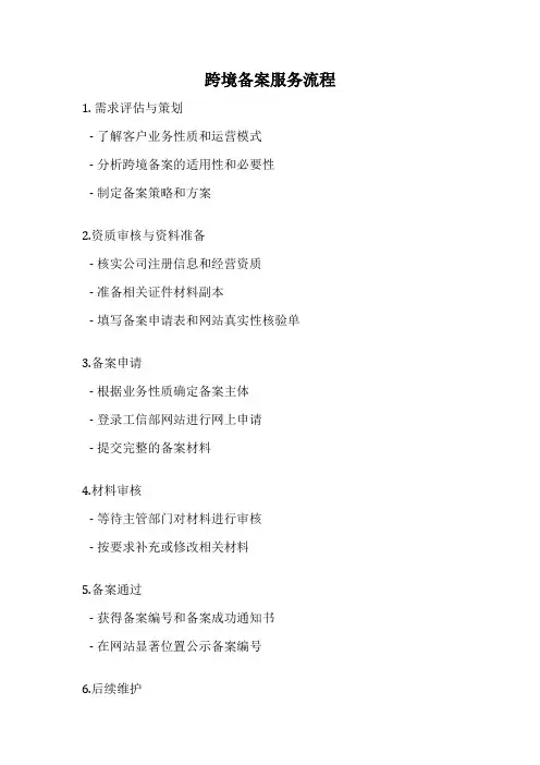 跨境备案服务流程