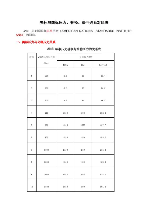 美标与国标压力、管径、法兰关系对照表