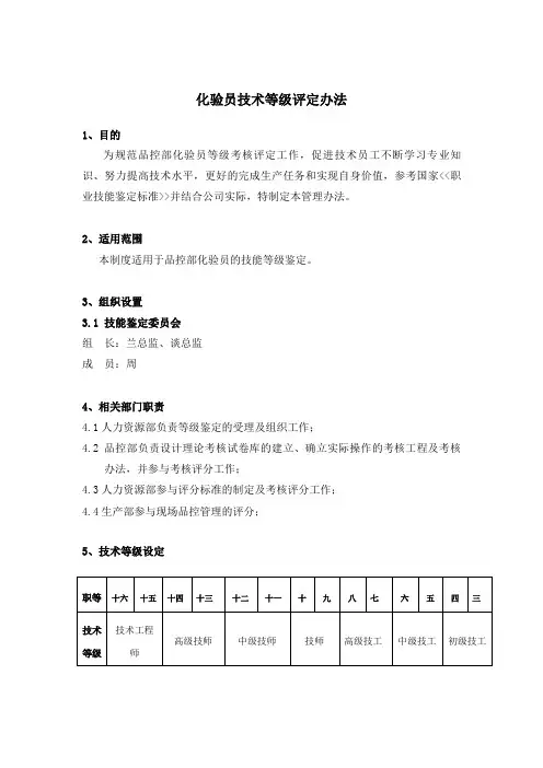 检验员技术等级评定