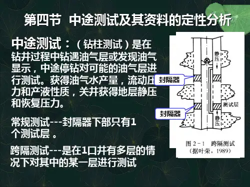 油气田地下地质学第一章录井