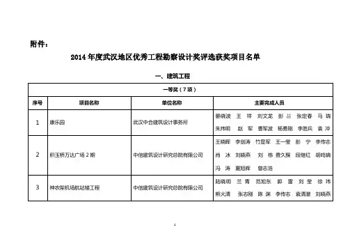 2014年度武汉地区优秀工程勘察设计奖评选