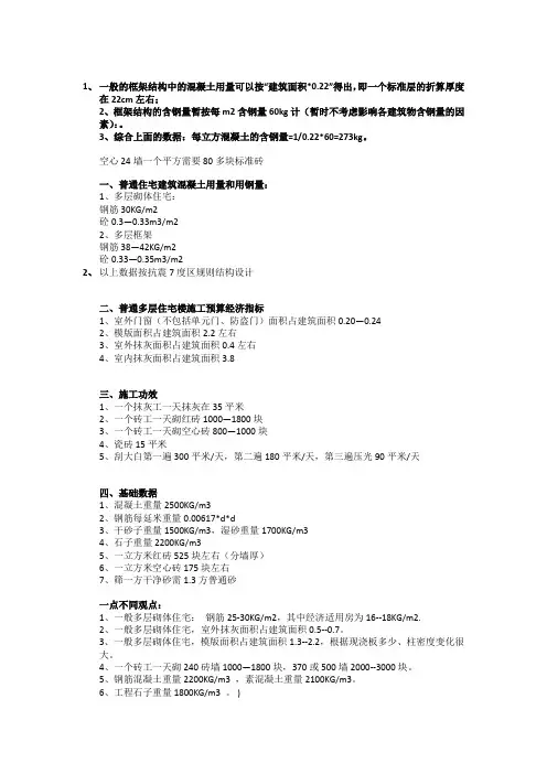 参考数据