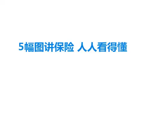 五幅图看懂保险