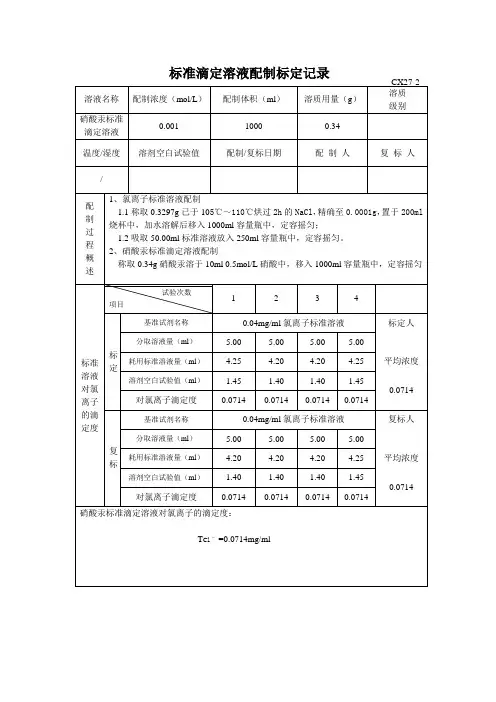硝酸汞标准滴定溶液配制标定记录