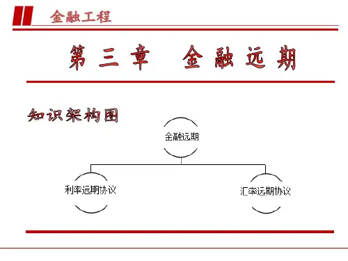 第三章  金融远期   《金融工程》ppt课件