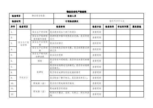 215物业安全生产检查表