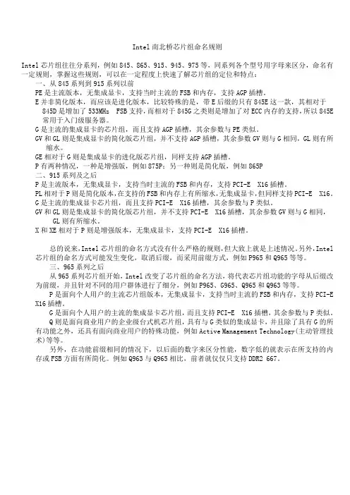 Intel南北桥芯片组命名规则
