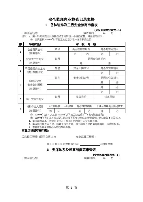 安全监理内业检查记录表格24页