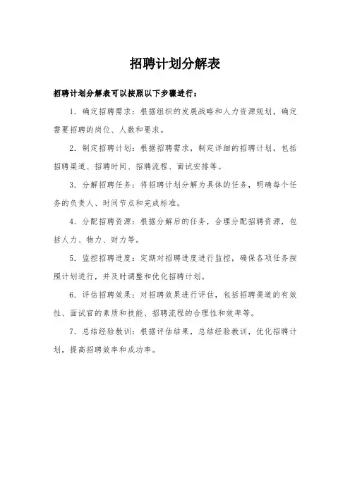 招聘计划分解表