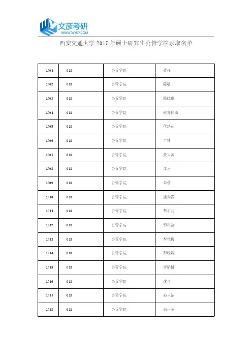 西安交通大学2017年硕士研究生公管学院录取名单
