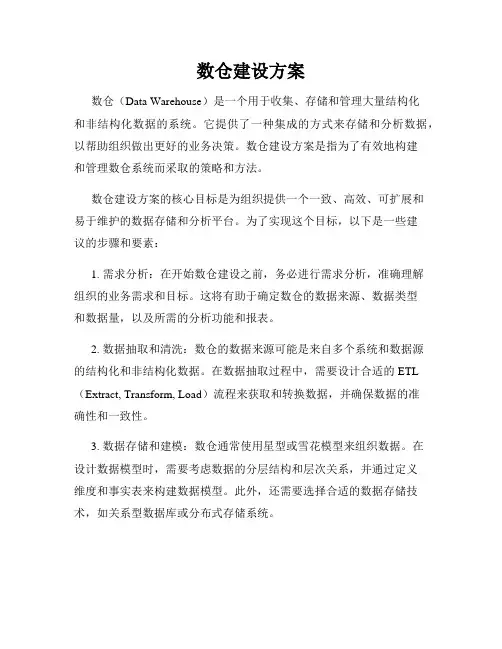 数仓建设方案