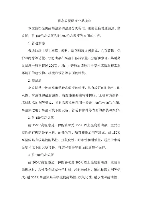 耐高温漆温度分类标准