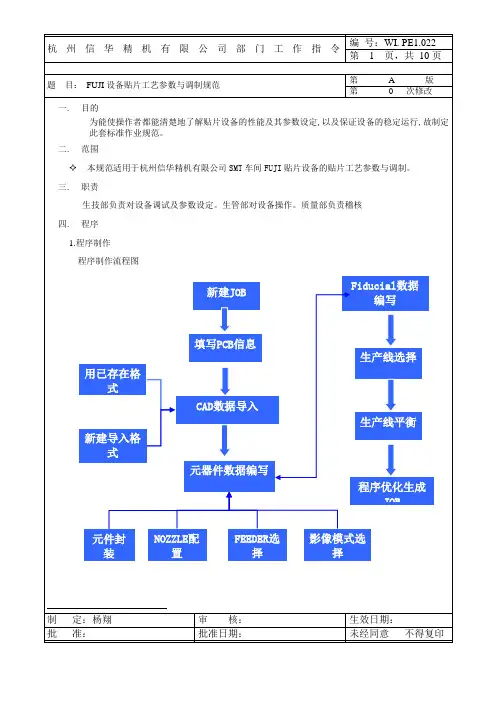 FUJI贴片工艺参数与调制规范