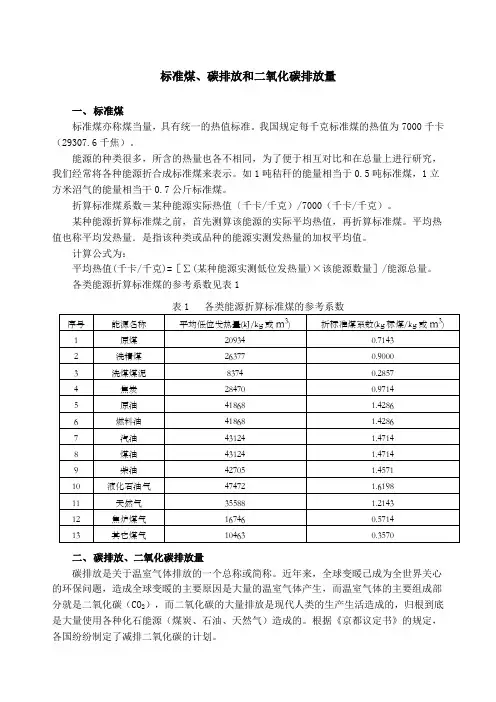 标准煤碳排放二氧化碳排放量