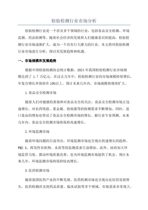 检验检测行业市场分析