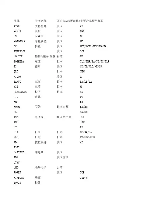 电子芯片厂商与产品型号对照表