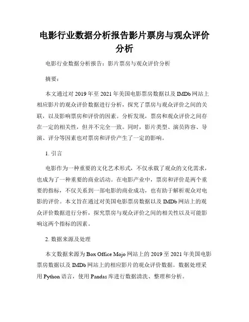 电影行业数据分析报告影片票房与观众评价分析