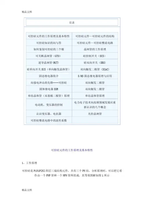 最新单向可控硅和双向可控硅原理及应用大全