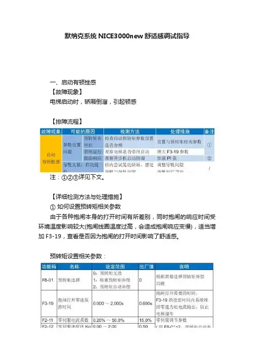 默纳克系统NICE3000new舒适感调试指导