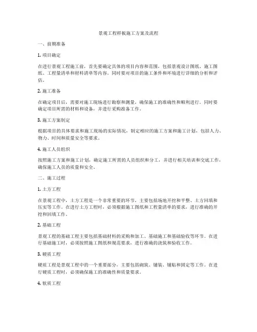 景观工程样板施工方案及流程