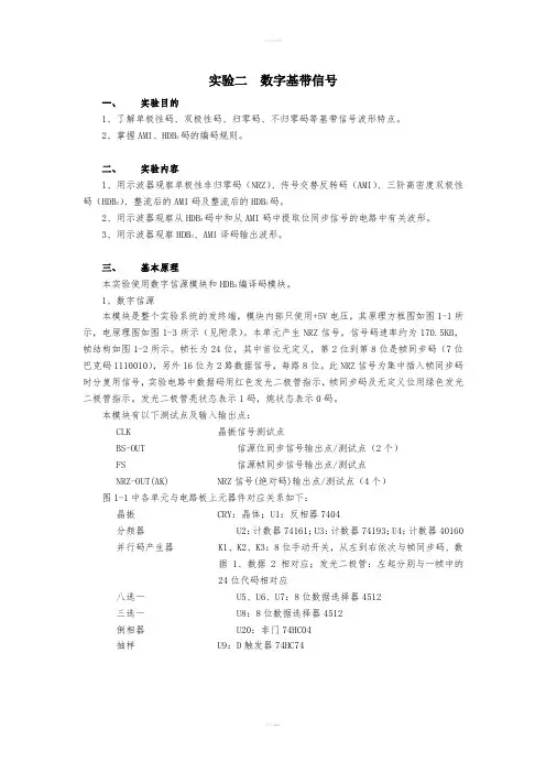 实验二_数字基带信号