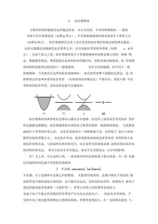 与石墨烯相关的特征综述