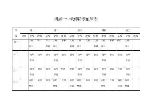 陪餐值班表