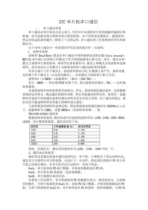 STC单片机串口通信与应用