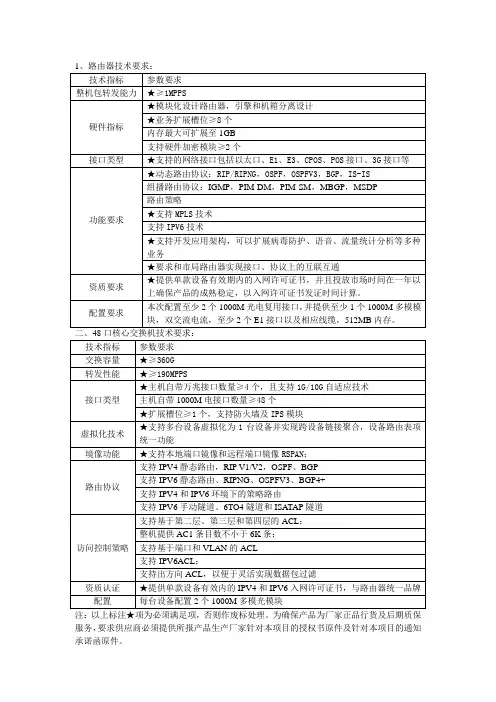 路由器技术要求