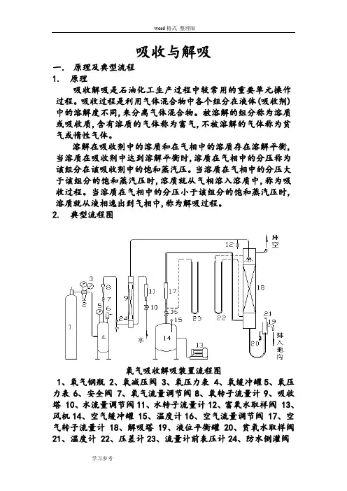 化工单元操作吸收和解析