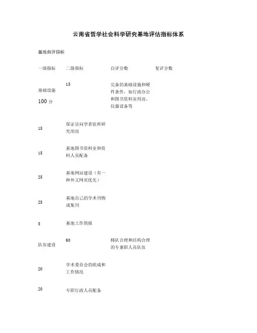云南省哲学社会科学研究基地评估指标体系.