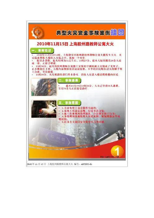 2010年11月15日 上海胶州路教师公寓大火案例图片