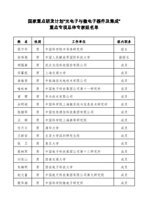 国家重点研发计划光电子与微电子器件及集成重点专项总体