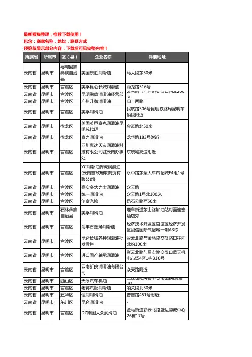 新版云南省昆明市润滑油企业公司商家户名录单联系方式地址大全315家