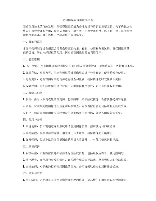 公司图库管理制度怎么写