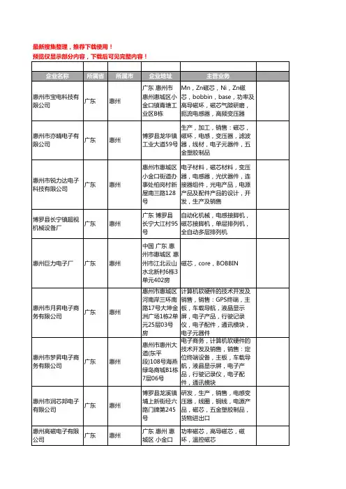 新版广东省惠州磁芯工商企业公司商家名录名单联系方式大全27家