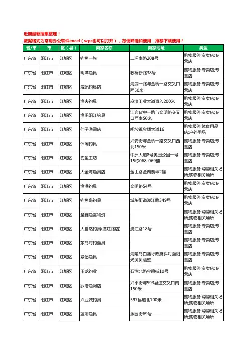 2020新版广东省阳江市渔具工商企业公司商家名录名单黄页联系方式大全69家
