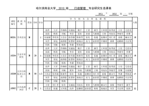 研究生选课统计表