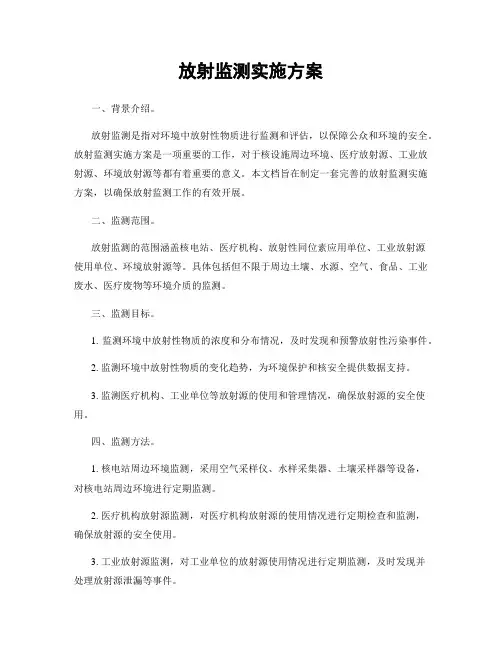 放射监测实施方案