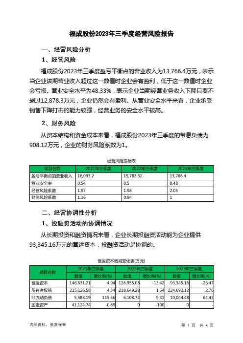 600965福成股份2023年三季度经营风险报告