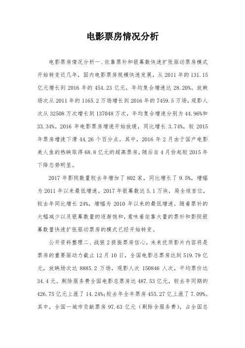电影票房情况分析