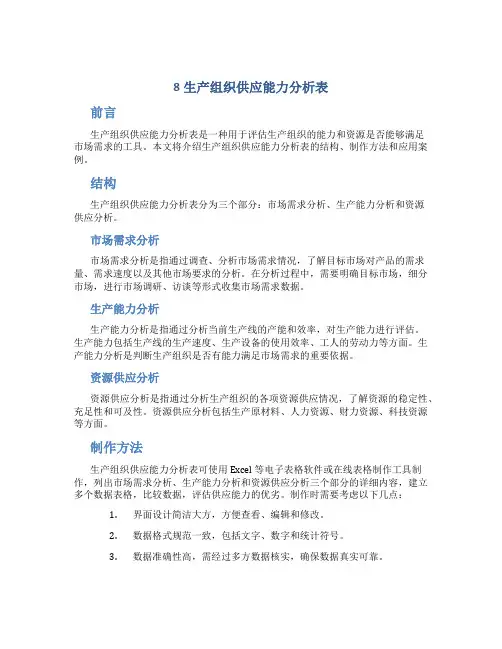 8生产组织供应能力分析表