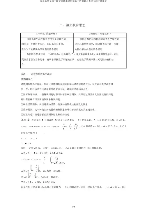 高考数学文科二轮复习数学思想领航二数形结合思想专题突破讲义