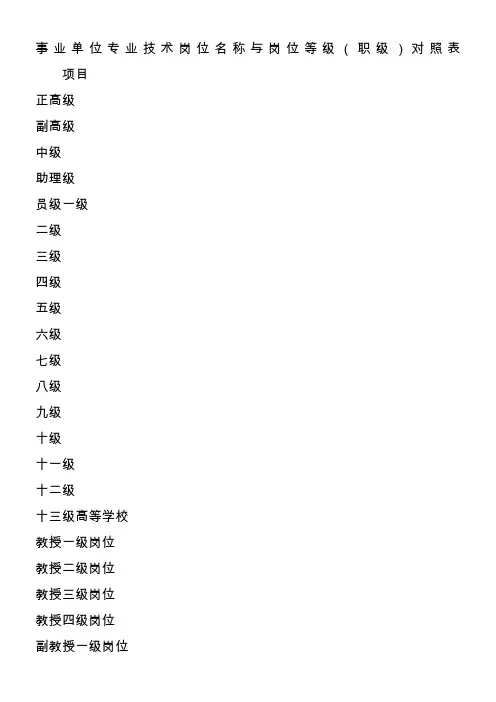 事业单位专业技术岗位名称与岗位等级(职级)对照表
