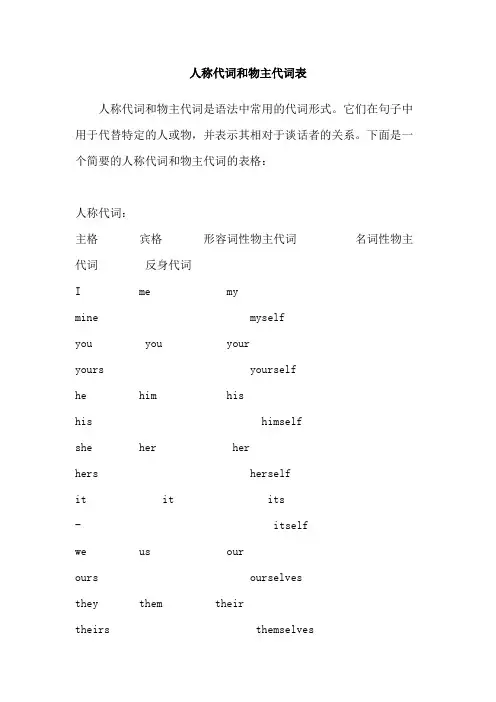 人称代词和物主代词表